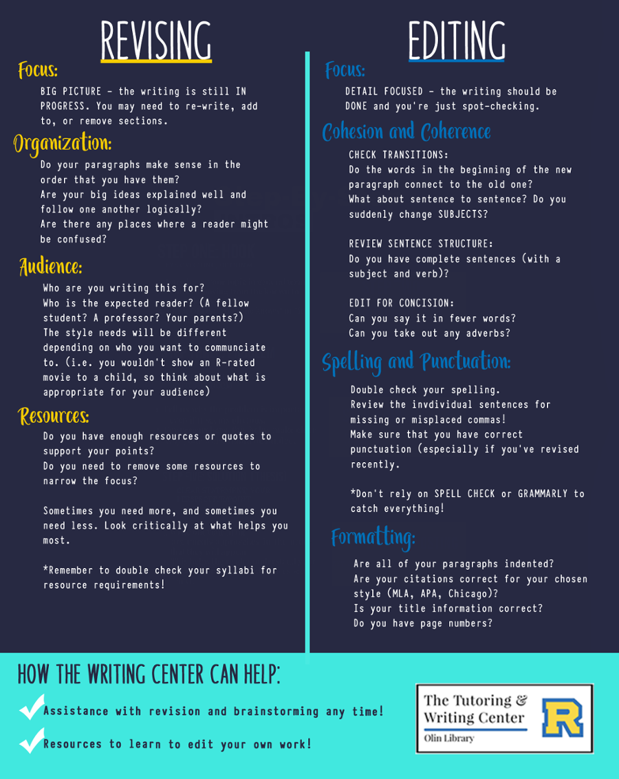 revising vs editing page 2